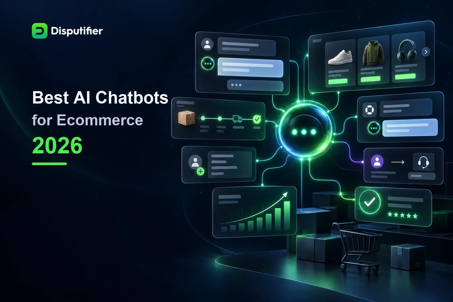 Disputifier ecommerce AI chatbot dashboard connecting customer support, product recommendations, order tracking, human handoff, and conversion growth.