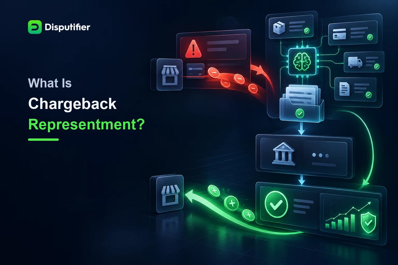 Disputifier chargeback representment workflow showing disputed funds, evidence collection, issuer review, and merchant revenue recovery.