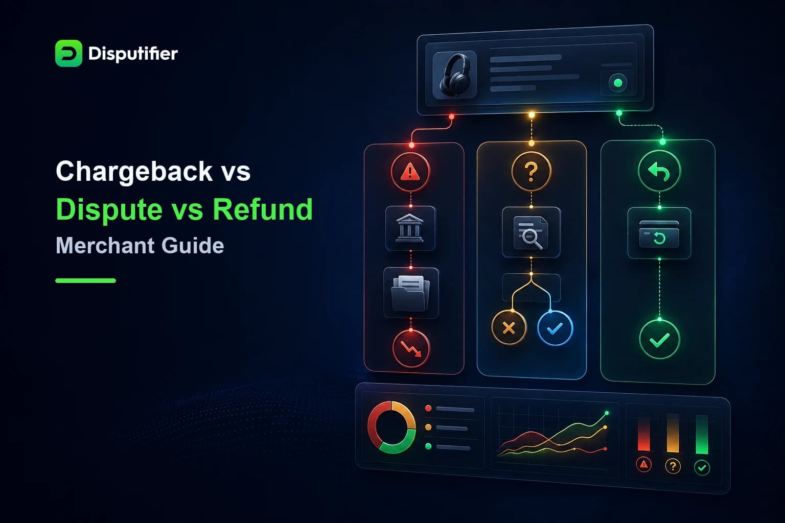 Disputifier merchant dashboard comparing chargeback, dispute, and refund workflows and outcomes.