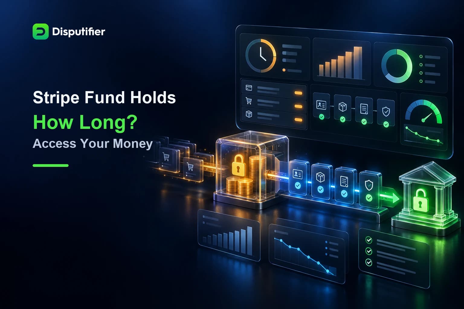 Disputifier dashboard showing Stripe fund holds, payout timing, account verification steps, and the path to accessing held money.