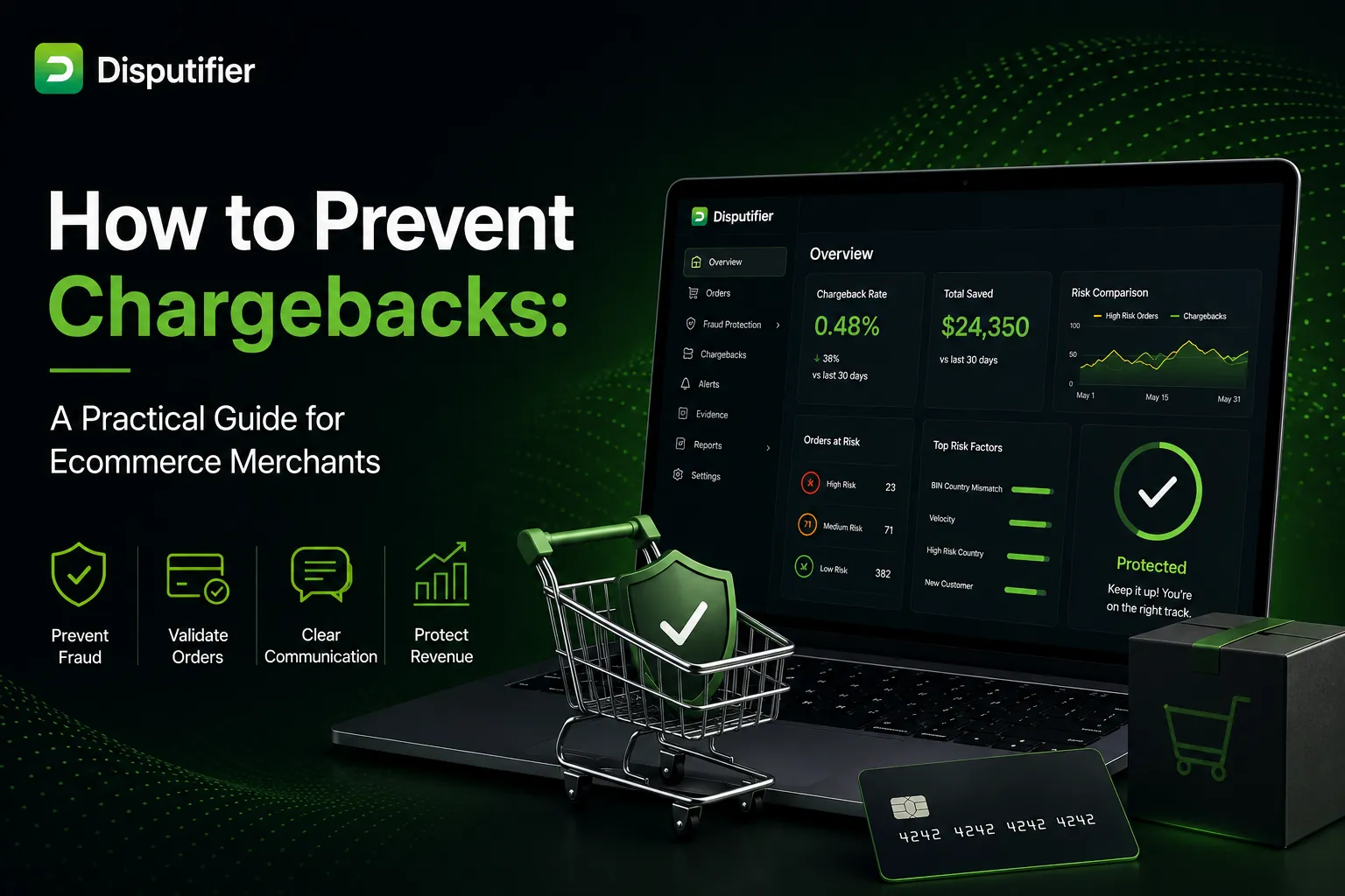 Disputifier chargeback prevention dashboard illustrating practical strategies for ecommerce merchants to prevent chargebacks, reduce fraud, validate orders, improve customer communication, and protect revenue.