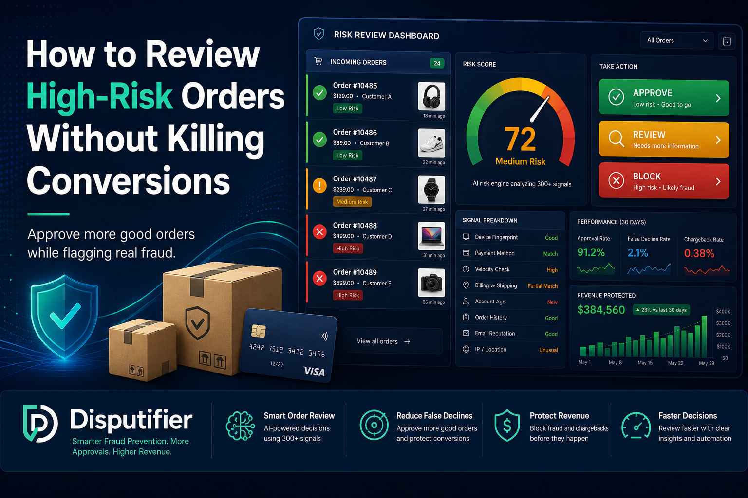 How to Review High-Risk Orders Without Killing Conversions