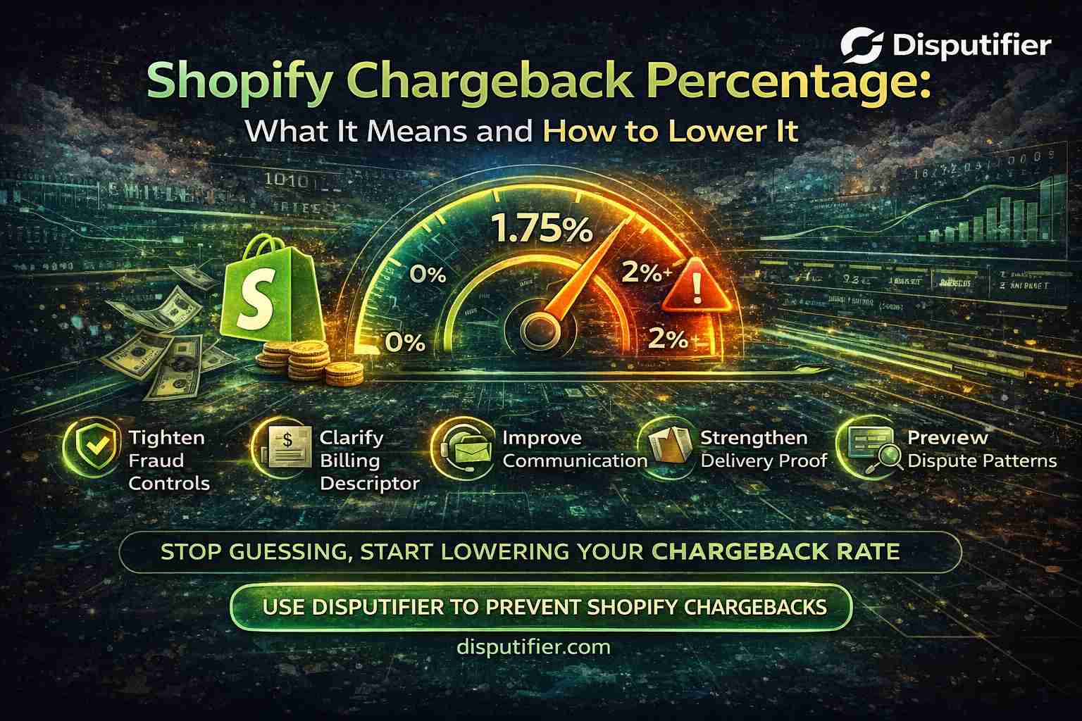 Learn what Shopify chargeback percentage means, why it matters, and how to lower it with better fraud screening, delivery proof, customer communication, and Disputifier.